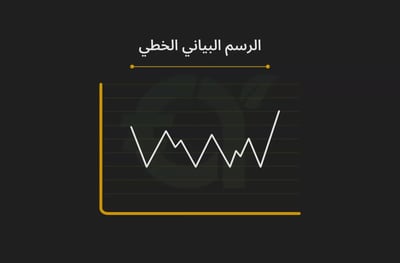 الرسم البياني الخطي Line Chart