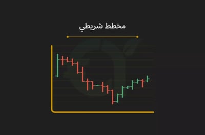 مخطط البارات