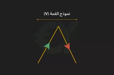 نموذج القمة V