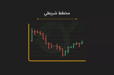 الرسم البياني الشريطي Bar Chart