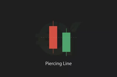 Piercing Line