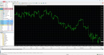 كيف تختار أدواتك المالية وتعرضها على ميتاتريدر 4