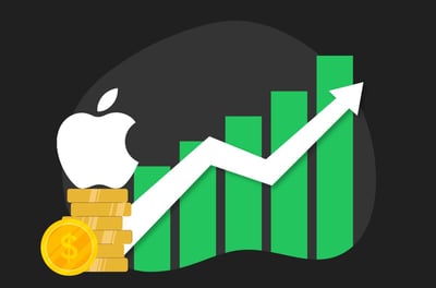 شراء وتداول سهم شركة ابل Apple - AAPL