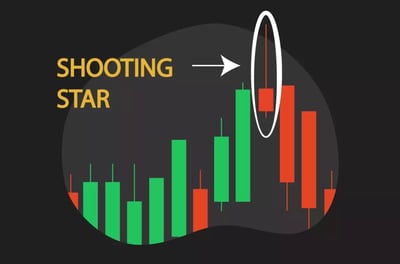 شمعة الشهاب Shooting Star 