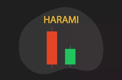 شمعة الهرامي Harami 