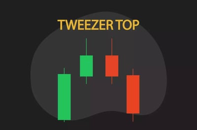 شمعة ملقاط القمم Tweezer Tops 