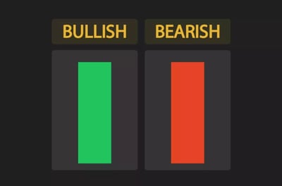 شمعة ماروبوزو الهابط Bearish Marubozu 