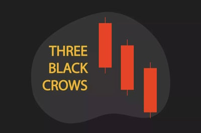 شمعة الثلاثة غربان السوداء Three Black Crows 