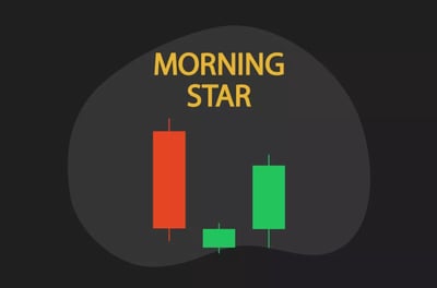 شمعة نجمة الصباح Morning Star 