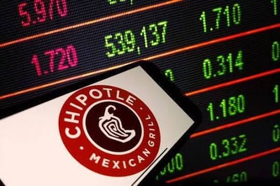 CMG صورة المقال المميزة