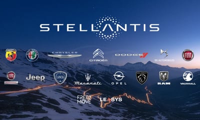 LYDUSD صورة المقال المميزة