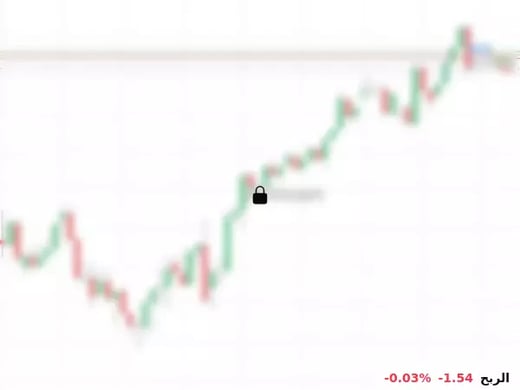 OILUSD@57.484 Chart