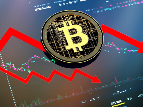 Bitcoin Price Plunges after Big Weekend Selloff