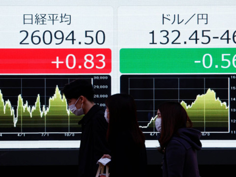 الأسهم اليابانية تتراجع 2 في المائة بفعل ضعف مؤشر نيكاي وأدفانتست وتراجع طوكيو إلكترون