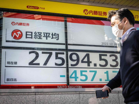 الأسهم الآسيوية تتراجع في طليعة عام 2024 بسبب الضعف الجديد في الصين