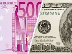 إرتفاع اليورو لثاني جلسه على التوالي أمام الدولار الأمريكي
