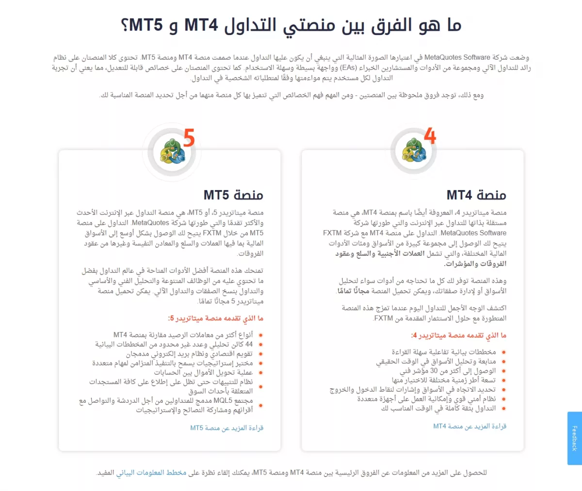 منصات التداول الخاصة بشركة FXTM، ميتاتريدير 4 وميتاتريدير 5