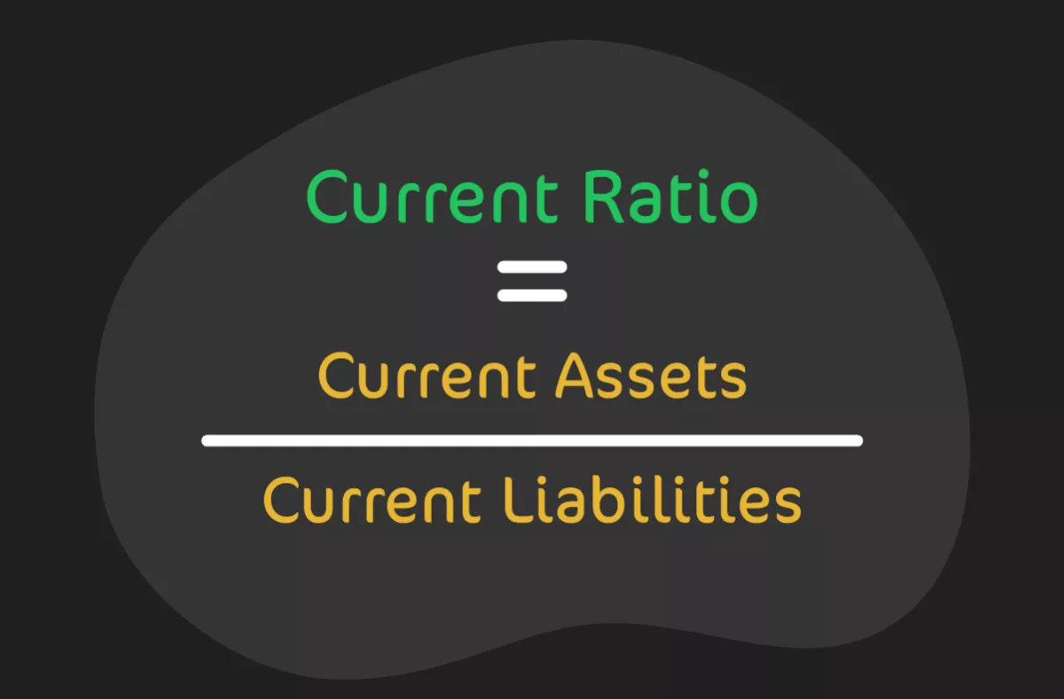 Current Ratio (General Liquidity Ratio) Equation