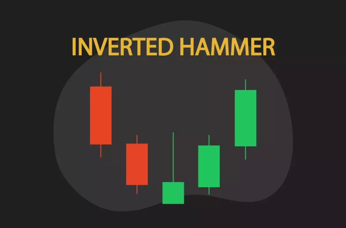شمعة المطرقة المقلوبة Inverted Hammer 