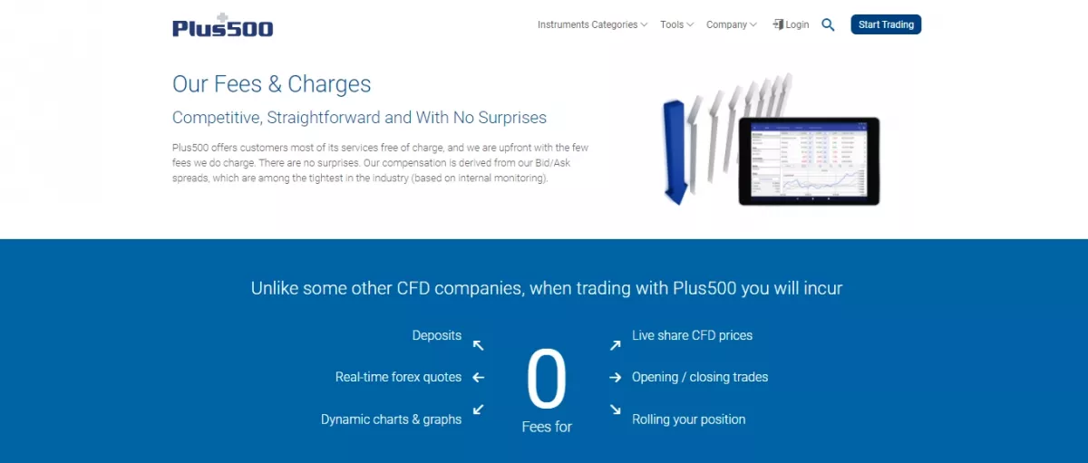 Commissions and legal information about Plus500 trading broker