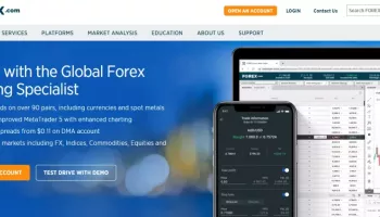 FOREX.com home page