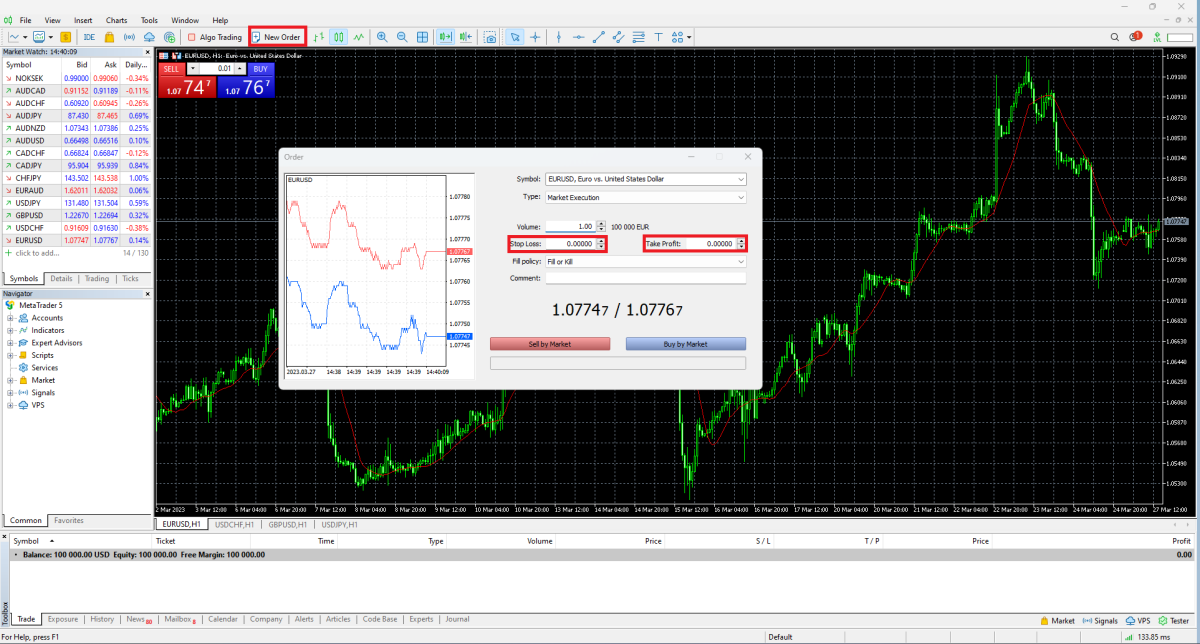 How to Set Stop loss and Take Profit in MT5