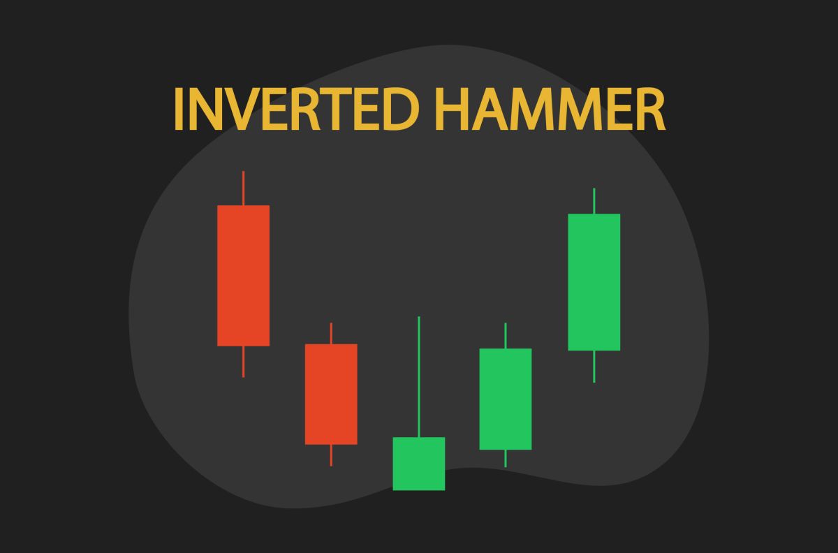 Inverted Hammer Candlestick pattern