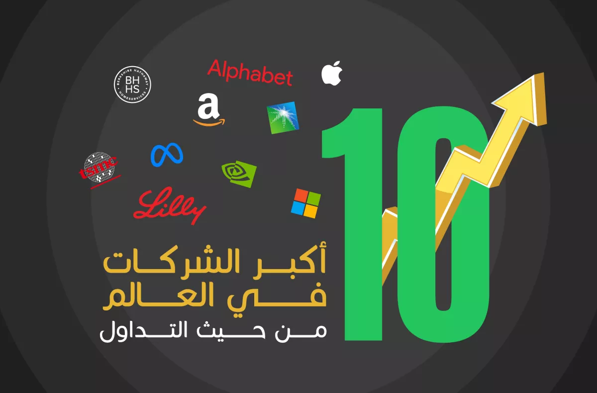 10 من أكبر الشركات حول العالم وكيفية تداولها