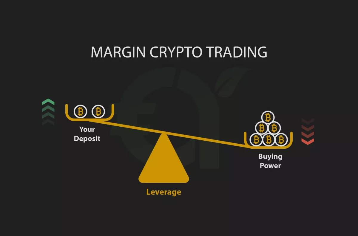 Detail explained of Margin Trading Cryptocurrency