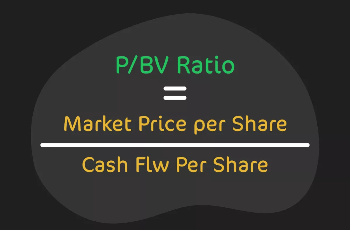 Market Value to Book Value (P/BV) Ratio Equation