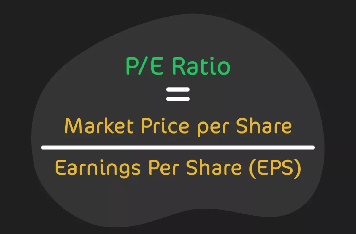 P/E Ratio Equation