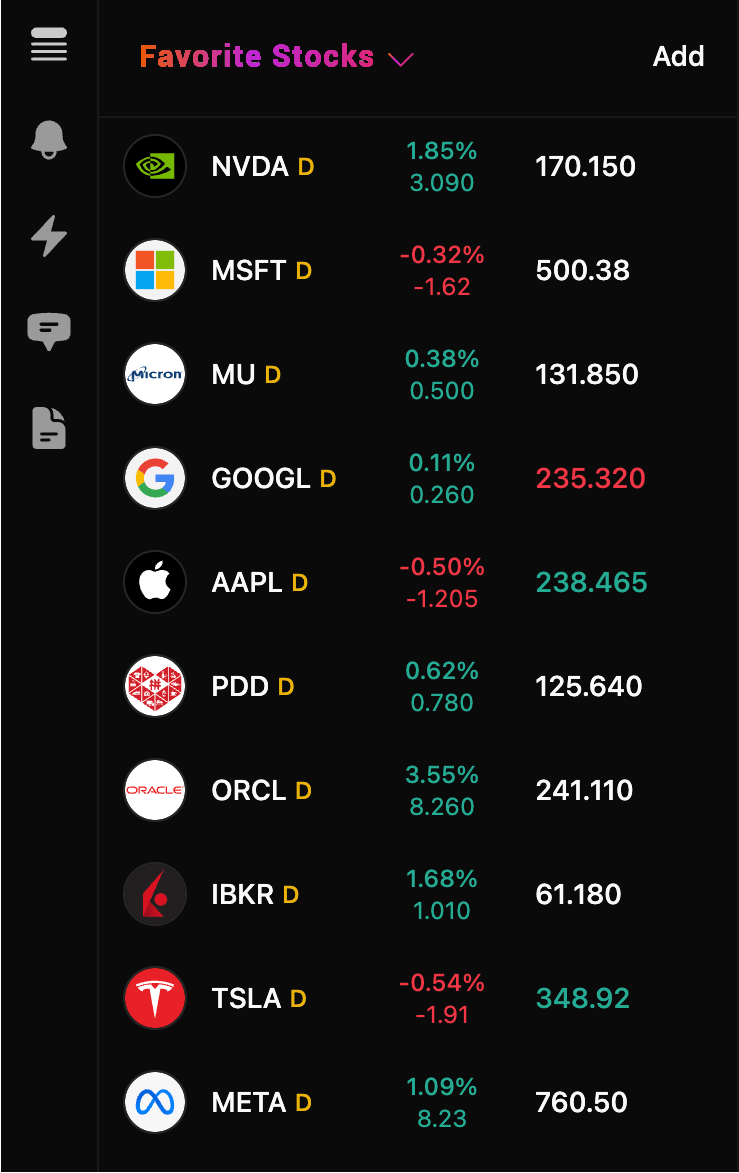 قائمة المتابعة