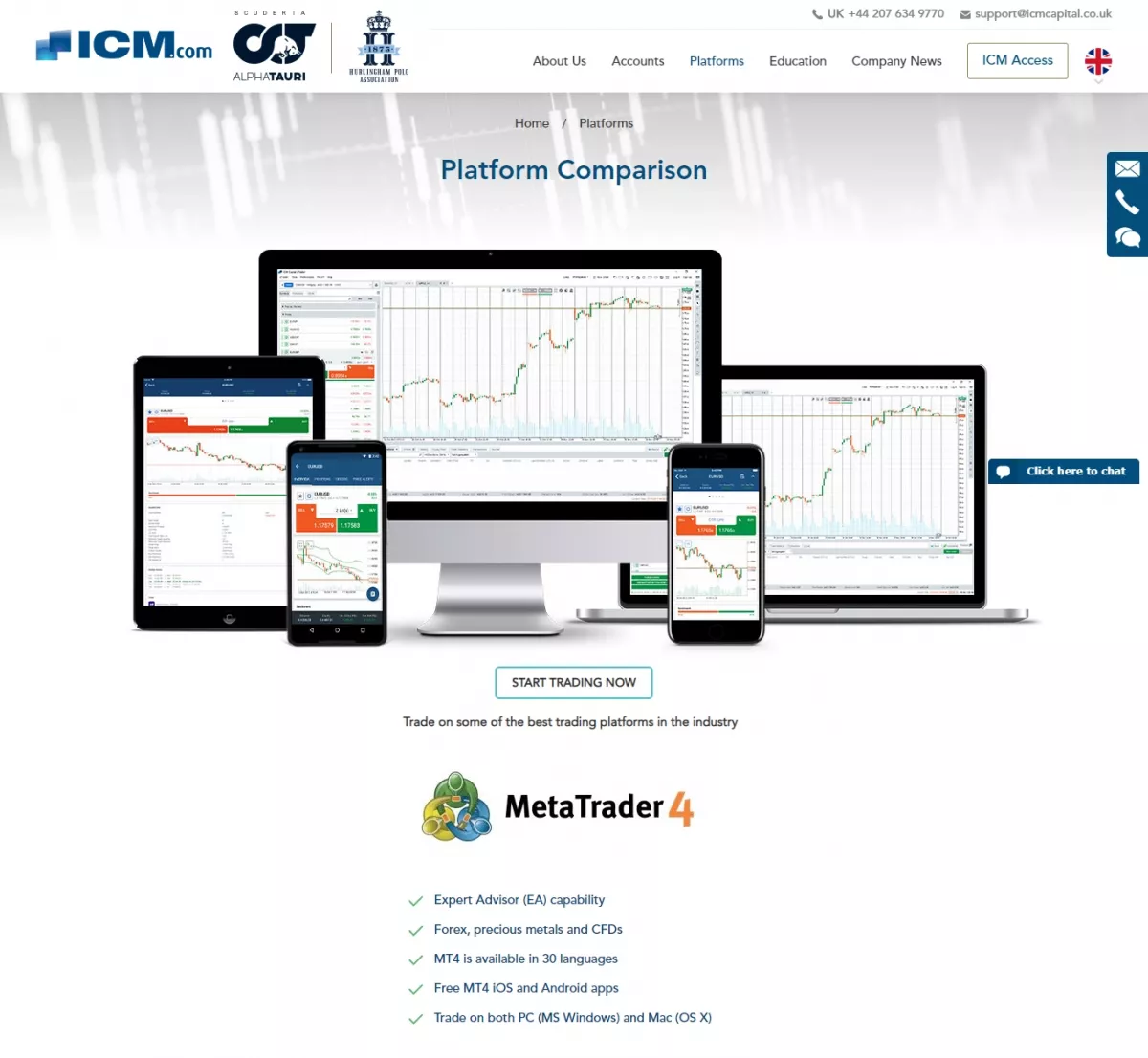 Trading platforms available through ICM