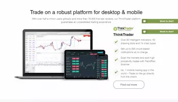 Trading platforms at ThinkMarkets