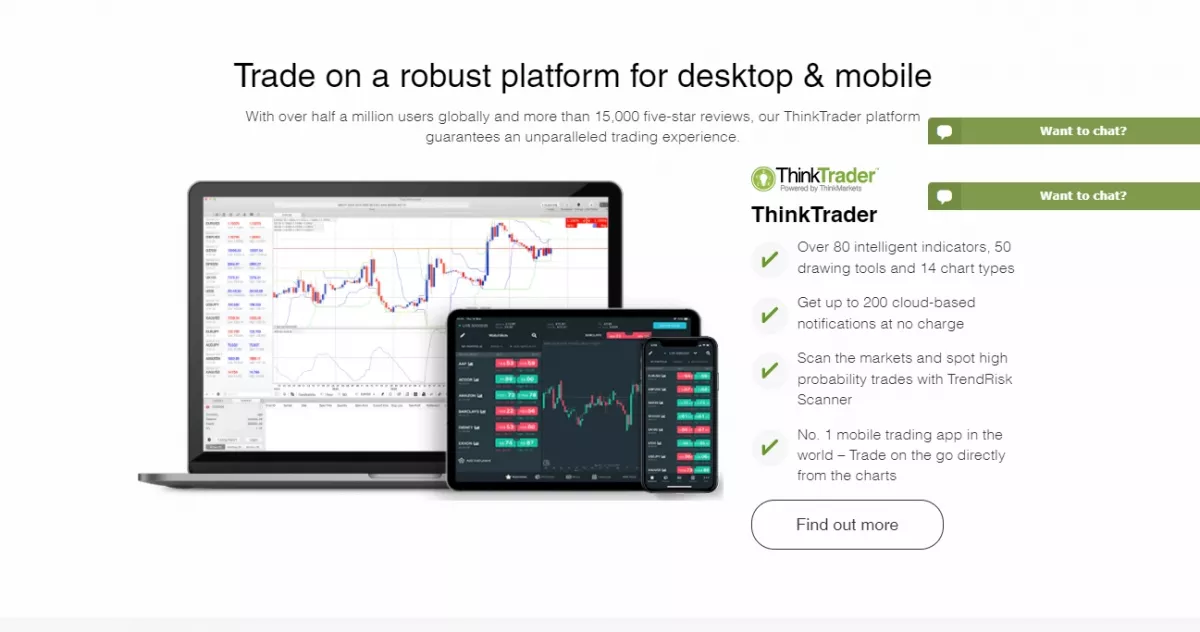 Trading platforms at ThinkMarkets