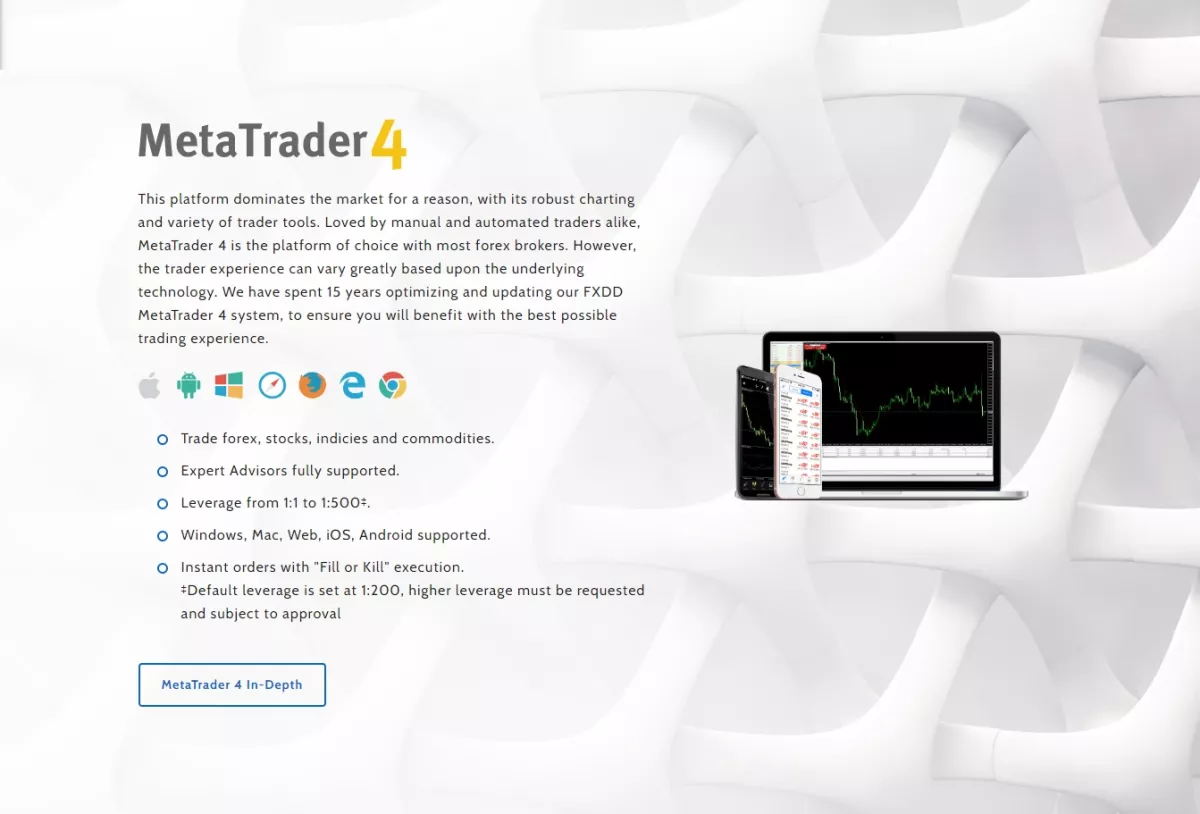 MT4 trading platform provided by fxdd broker