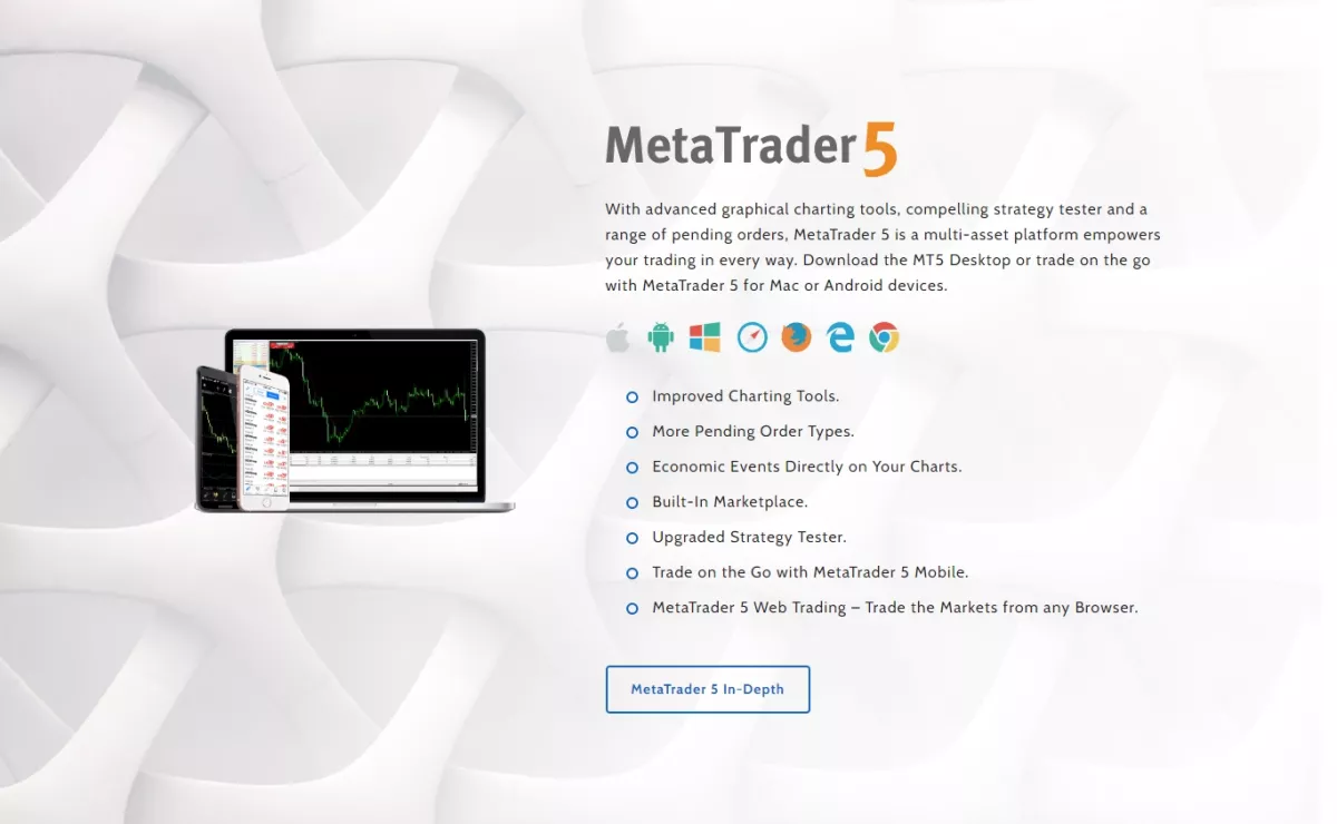 MT5 trading platform provided by fxdd broker