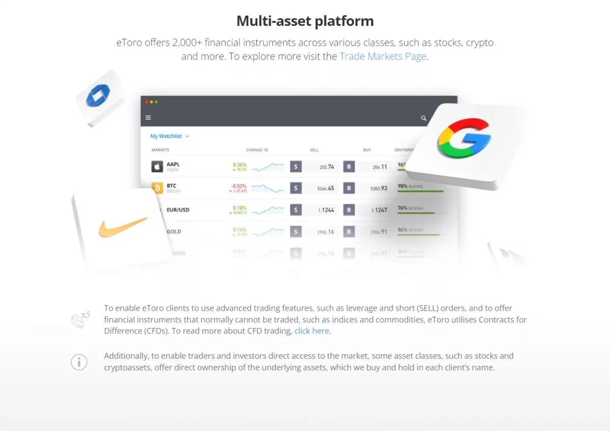 The most important trading platforms available at eToro for trading