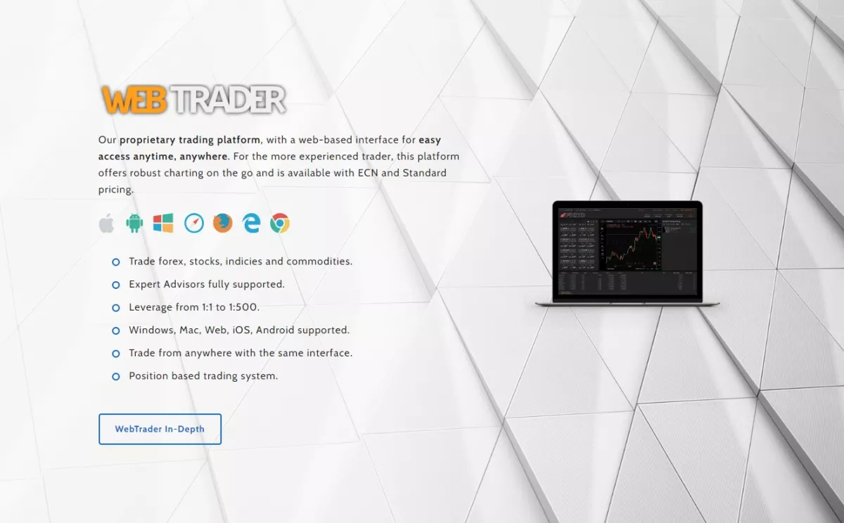 WebTrader trading platform provided by broker fxdd