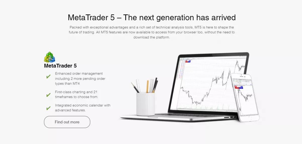 MetaTrader 5 is one of the most popular trading platforms in ThinkMarkets