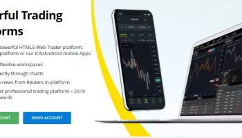 Trading platforms available through City Index Trading Company