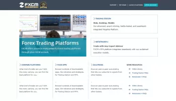 FXCM Trading Home Page