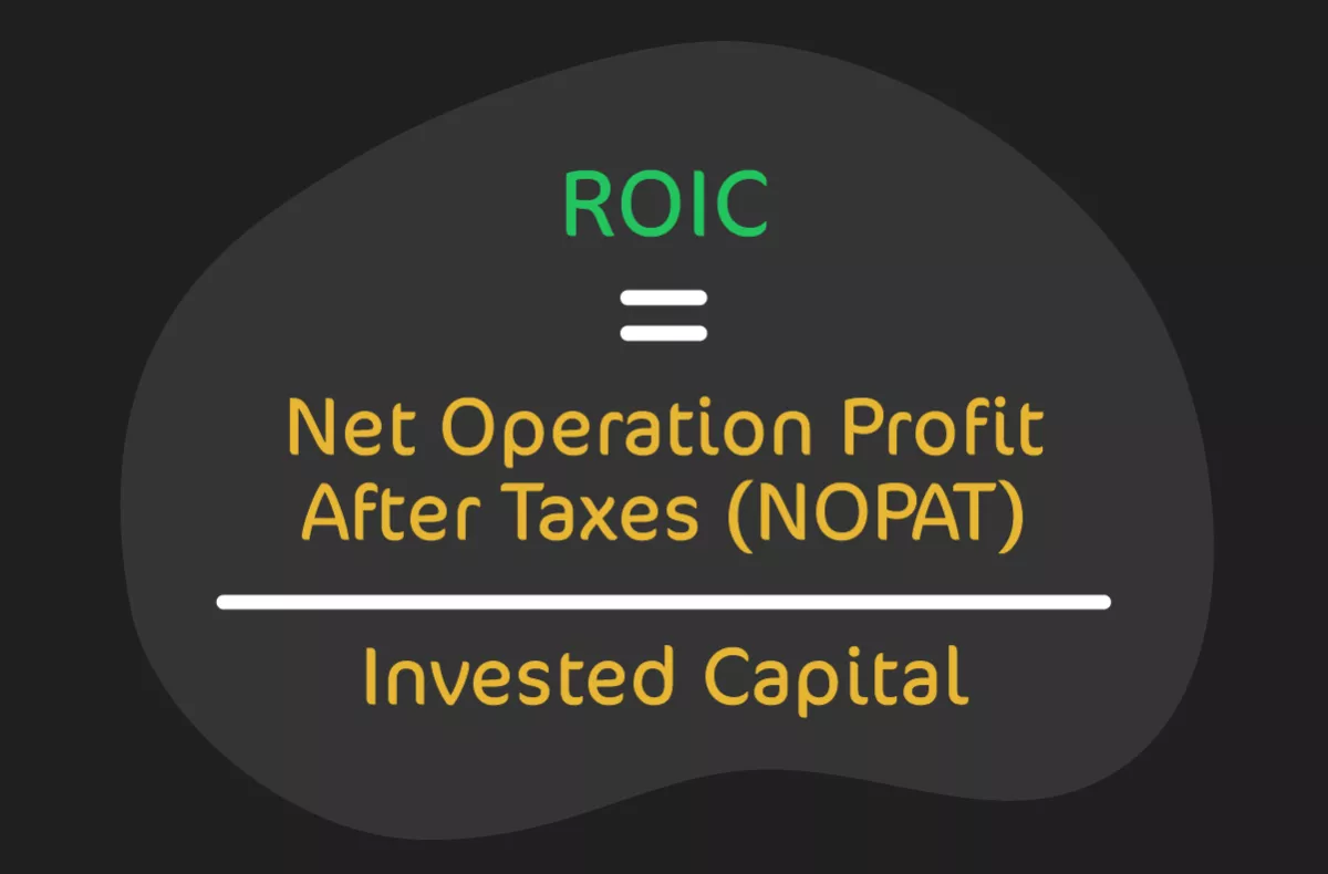 Return on Invested Capital (ROIC) Equation