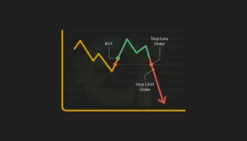 Stop-loss Vs. Stop-limit Orders Explained