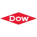 DOW
