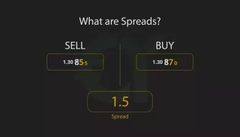 What are Spreads in Trading?